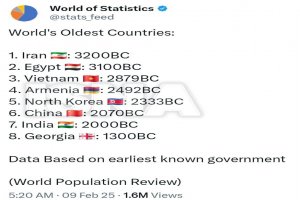 ایران، کهن‌ترین کشور جهان لقب گرفت