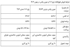 آغاز پیش فروش دو محصول پرطرفدار ایران خودرو